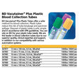 BD VACUTAINER Plus Plastic Serum Tube, 13x100mm, 5.0mL, Gold, 100/box, 10 box/case. MPN: 367986