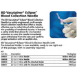 BD VACUTAINER ECLIPSE Blood Collection Needle, 21Gx1.25", pre-attached holder, Green, 100/case. MPN: 368650