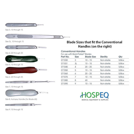 Aspen Bard-Parker Rib-Back Carbon Steel Blade, Sterile, Size 11, 50/box, 3 box/case. MPN: 371111 - Image 4