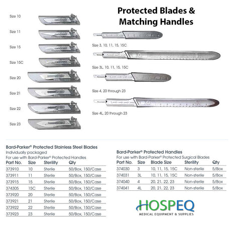Aspen Bard-Parker Protected Blade System, Size 20, Sterile, 50/box, 3 box/case. MPN: 373920 - Image 3