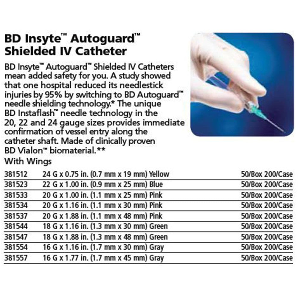 BD INSYTE Autoguard Shielded IV Catheter, Winged, 24 G x 0.75", Yellow, 50/box, 4 box/case. MPN: 381512