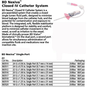 BD Nexiva Single Port IV Catheter, 20G x 1.25", HF Single Port, Infusion, 20/pack, 4 pack/case. MPN: 383517
