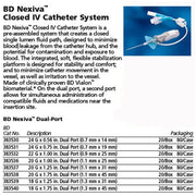 BD Nexiva Closed IV Catheter System, Dual Port, 24G x -3/4", 20/sp, 4 sp/case. MPN: 383531