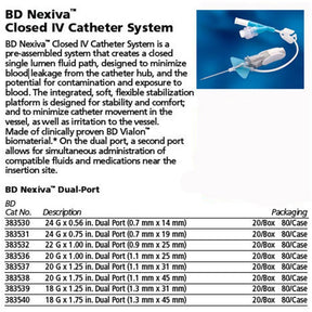 BD Nexiva Closed IV Catheter System, 22G x 1", 1620 (mL/hr), LF, DEHP Free, 20/sp, 4 sp/case. MPN: 383532