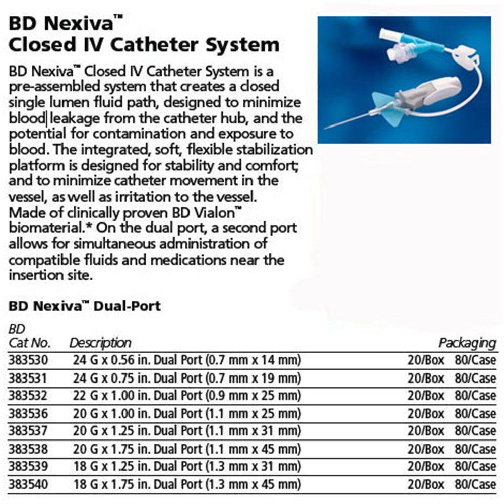 BD Nexiva Closed IV Catheter System, 20G x 1.25", HF Dual Port (1.1x31mm), 20/pack, 4 pack/case. MPN: 383537