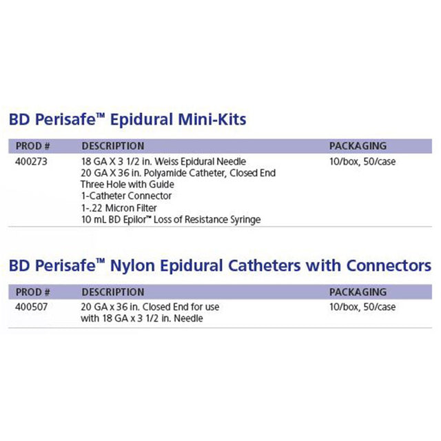 BD Perisafe 20ga x 36" Closed End Epidudral Catheter, 3-Hole w/ guide, 10/box, 5 box/case. MPN: 400507