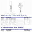 BD Catheter Adapter, 100/box. MPN: 403250