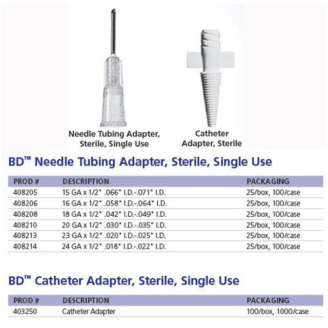 BD Catheter Adapter, 100/box. MPN: 403250