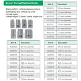 Beaver Corneal Trephine Blade, 7.75 mm Diameter. MPN: 0009722