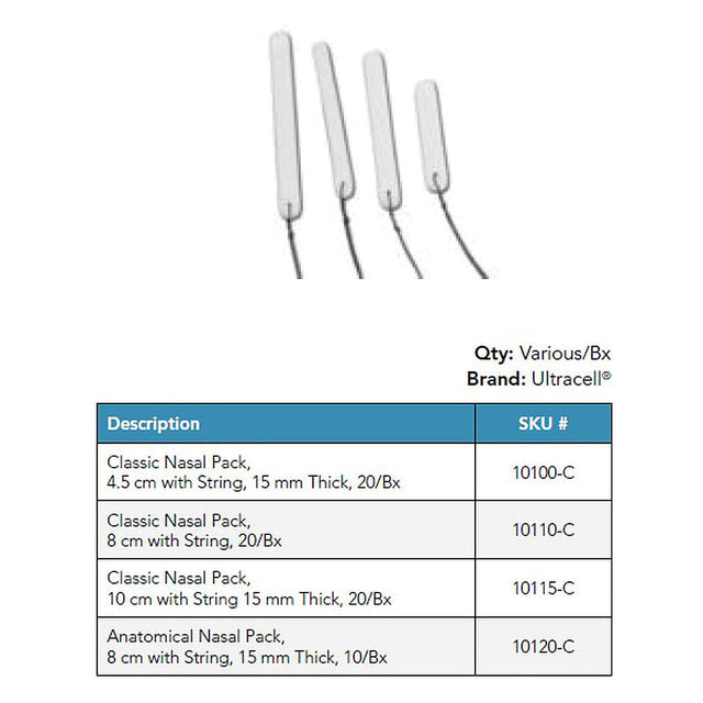 Ultracell Classic Nasal Pack with String, 8 cm. MPN: 10110-C