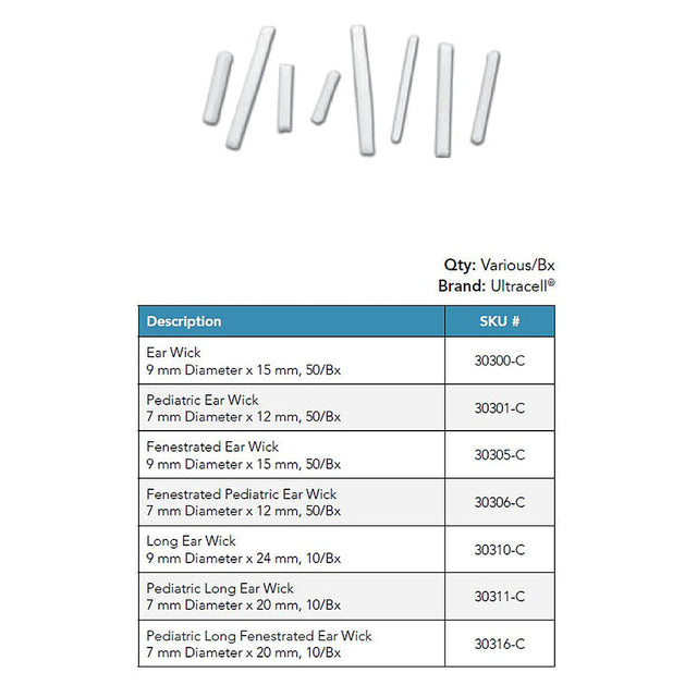 Ultracell Long Ear Wick, 9 mm Dia x 24 mm. MPN: 30310-C