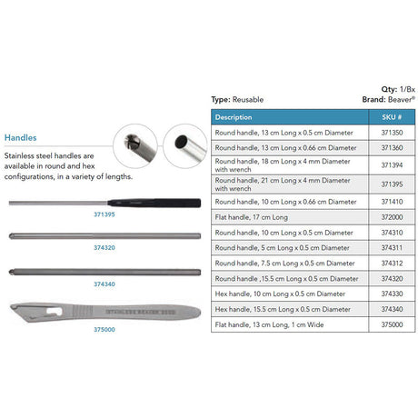 Beaver Round Blade Handle with Wrench, 21 cm x 0.4 cm. MPN: 371395