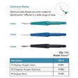 Beaver Optimum Blade, 22.5°, Straight. MPN: 374882