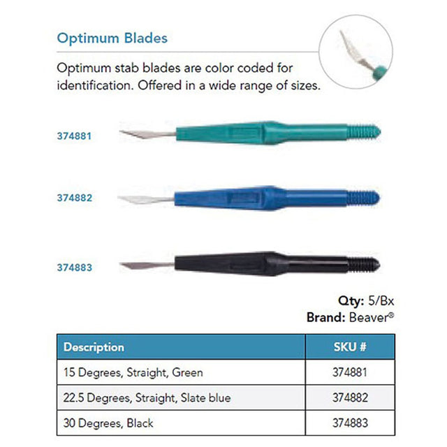 Beaver Optimum Blade, 22.5°, Straight. MPN: 374882