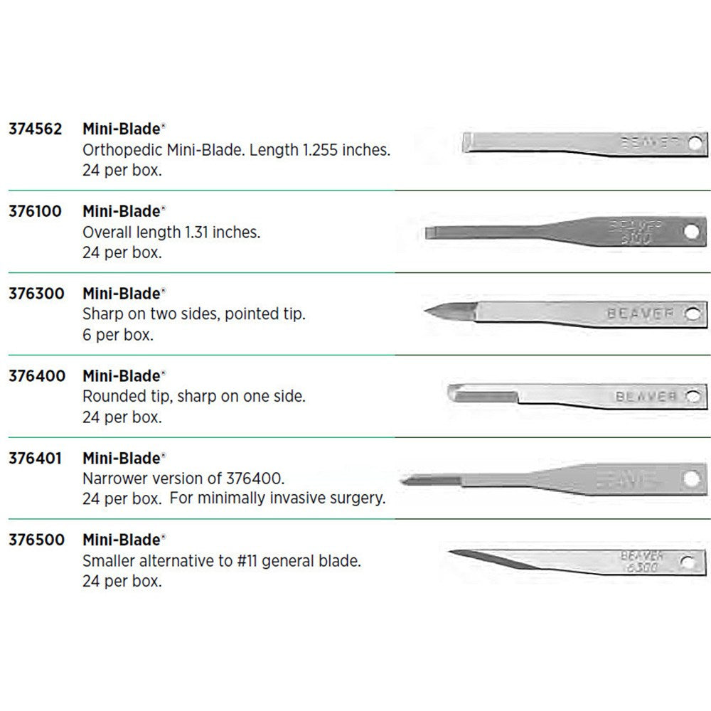 Beaver Orthopedic Mini-Blade, 1.31 in (33.3 mm) Long. MPN: 376100