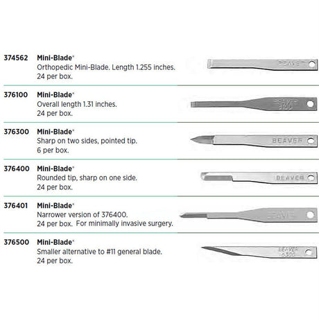 Beaver Orthopedic Mini-Blade, 1.31 in (33.3 mm) Long. MPN: 376100