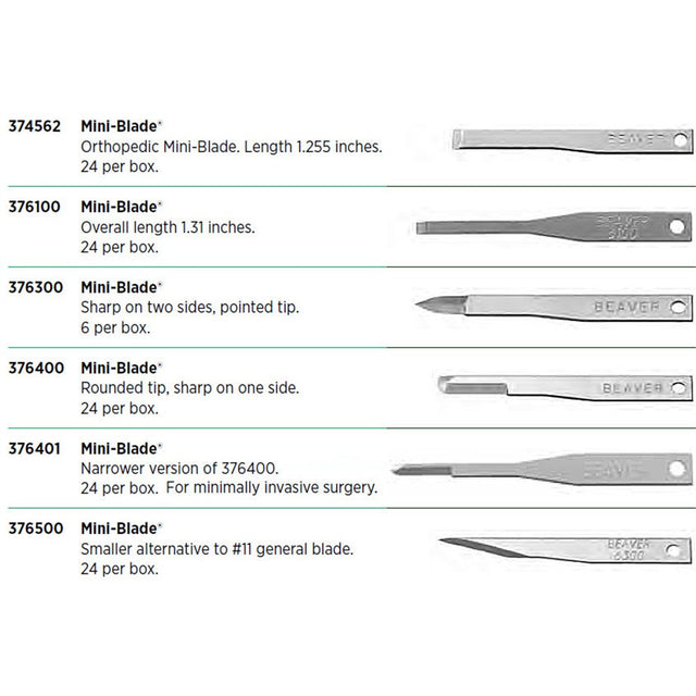 Beaver Orthopedic Mini-Blade, 1.31 in (33.3 mm) Long. MPN: 376100