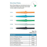 Beaver Micro-Sharp Blade, 15°, 3.0 mm Depth. MPN: 377513