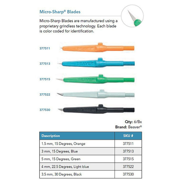 Beaver Micro-Sharp Blade, 15°, 5.0 mm Depth. MPN: 377515