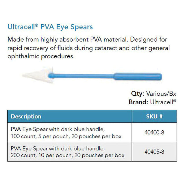 Ultracell PVA Eye Spears, Dark Blue Handle, 100/box. MPN: 40400-8