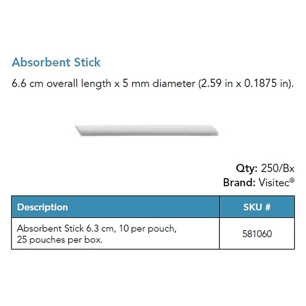Visitec Absorbent Sticks, 6.6 cm, 250/box. MPN: 581060