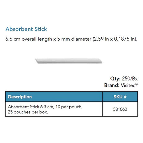 Visitec Absorbent Sticks, 6.6 cm, 250/box. MPN: 581060