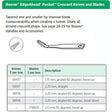 Beaver EdgeAhead Pocket Crescent Knife, 2.25 mm, 60°, Bevel Up. MPN: 581118