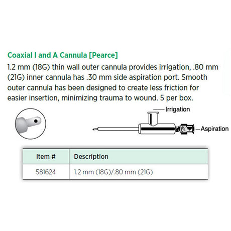 Visitec Coaxial I/A Cannula (Pearce), 18G Outer / 21G Inner. MPN: 581624
