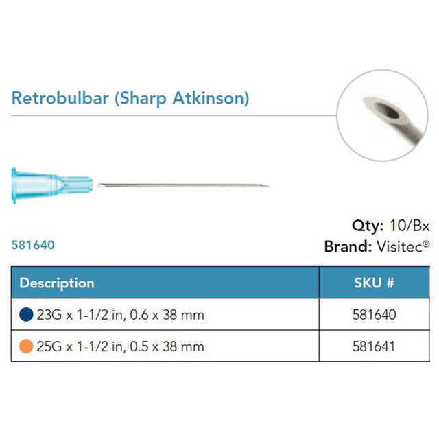 Visitec Retrobulbar Cannula (Sharp Atkinson), 23G x 1½ in (0.6 x 38 mm). MPN: 581640