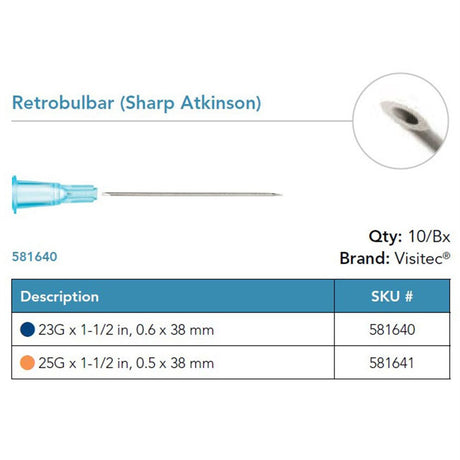 Visitec Retrobulbar Cannula (Sharp Atkinson), 25G x 1½ in (0.5 x 38 mm). MPN: 581641