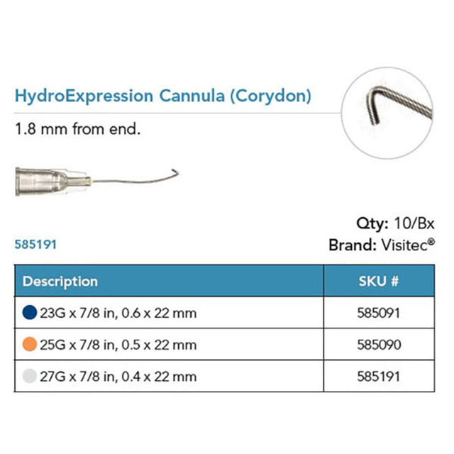 Visitec HydroExpression Cannula (Corydon), 27G x ⅞ in (0.4 x 22 mm). MPN: 585191