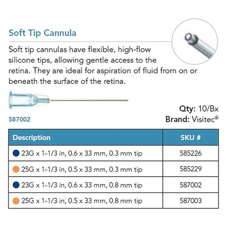 Visitec Soft Tip Cannula, 25G x 1⅓ in (0.5 x 33 mm), 0.3 mm Tip. MPN: 585229
