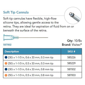Visitec Soft Tip Cannula, 23G x 1⅓ in (0.6 x 33 mm), 0.8 mm Tip. MPN: 587002