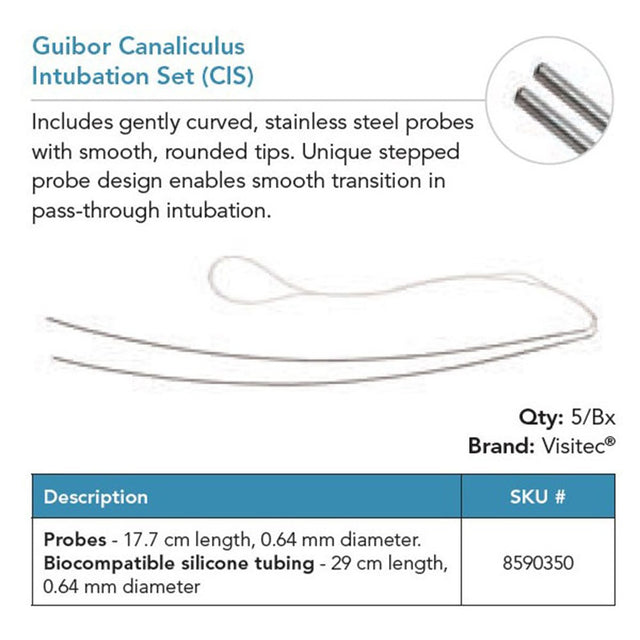Visitec Guibor Canaliculus Intubation Set (CIS), 17.7 cm Probes, 0.64 mm. MPN: 8590350