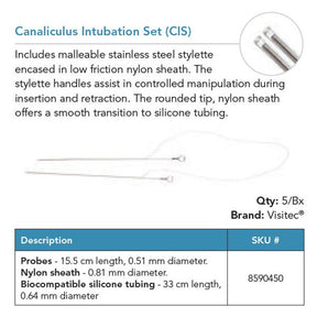 Visitec Canaliculus Intubation Set (CIS), 15.5 cm Probes, 0.51 mm. MPN: 8590450