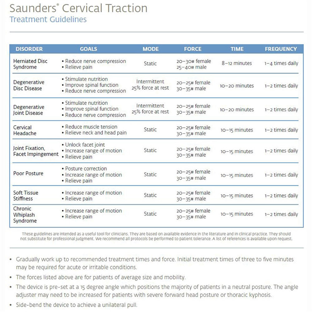 Saunders Cervical Traction (Hometrac) for Neck Traction. MPN: 199594 - Image 3
