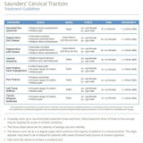 Saunders Cervical Traction (Hometrac) for Neck Traction. MPN: 199594 - Image 3