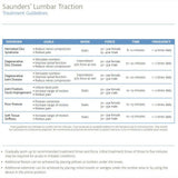 Saunders Lumbar Hometrac Traction Device. MPN: 199603 - Image 3