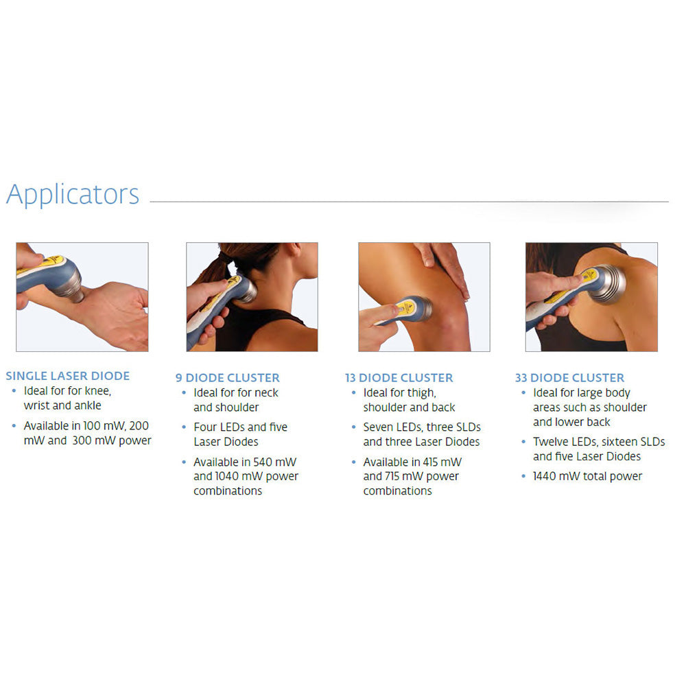 Chattanooga 13 Cluster Diode Laser Applicator for Vectra Genesis, 415 mW Total Power. MPN: 27814 - Image 3