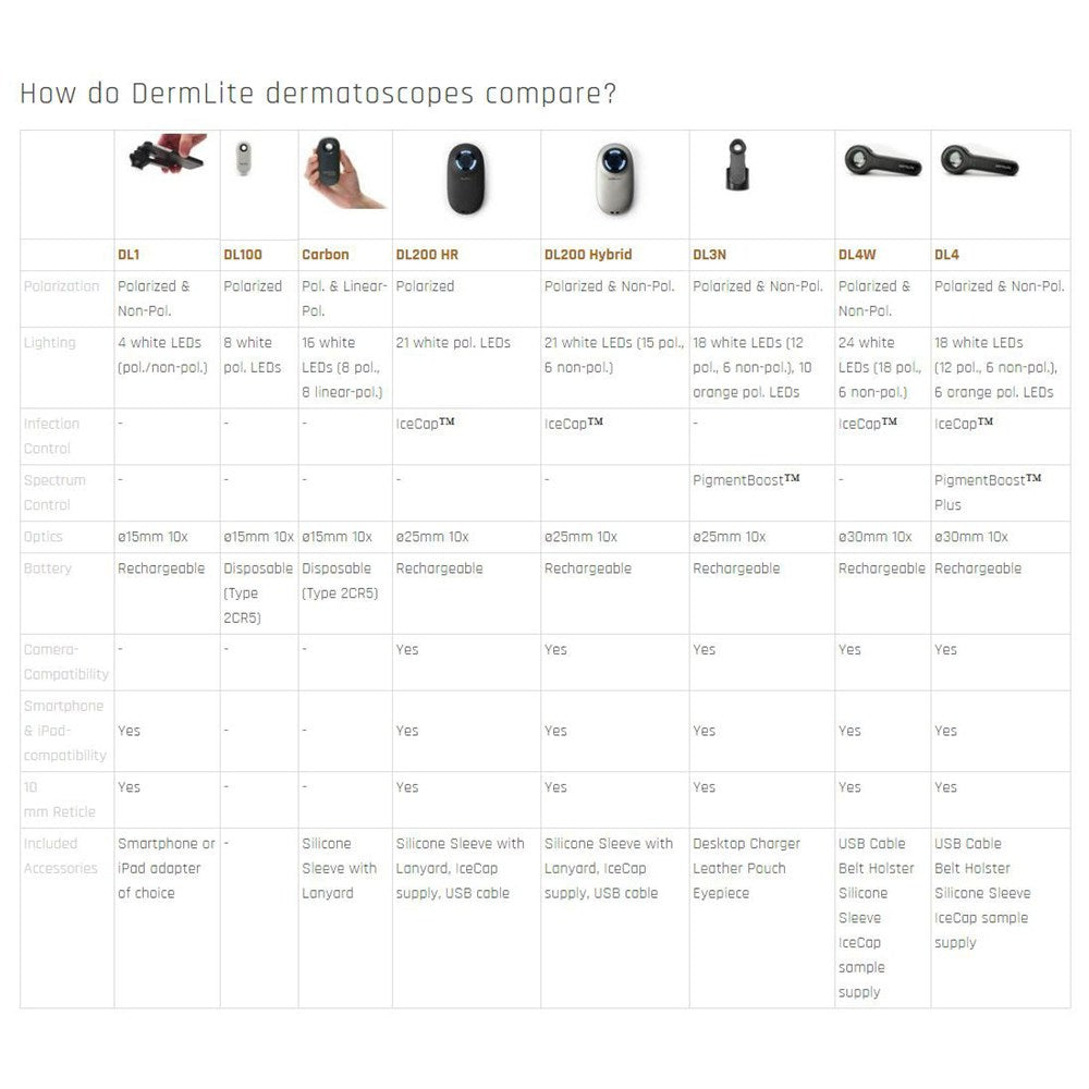 DermLite DL200 Hybrid Dermatoscope (Silver). MPN: DL200HY - Image 5