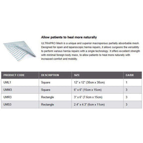 Ethicon ULTRAPRO Mesh, Flat Mesh; 3" x 6" (7.6cm x 15cm), 3/ Box. MPN: UMR3