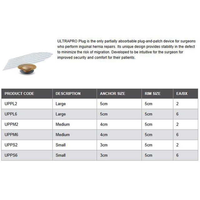 Ethicon ULTRAPRO Plug Medium Mesh Devices for Hernia Repair; Size: Anchor 4cm Rim 5cm. MPN: UPPM2