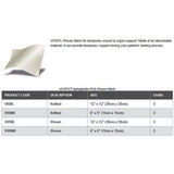 Ethicon VICRYL Mesh Knitted, Flat Mesh, 12" x 12" (30cm x 30cm). MPN: VKML