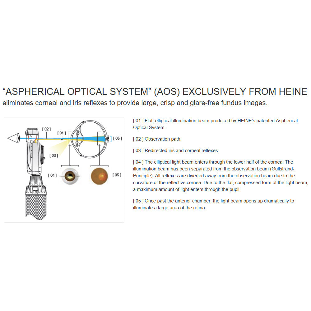 HEINE BETA 200 LED Ophthalmoscope Head. MPN: C-008.30.100 - Image 5