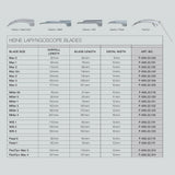 HEINE Classic+ MACINTOSH Mac 3 Fiber Optic Laryngoscope Blade. MPN: F-000.22.103 - Image 3