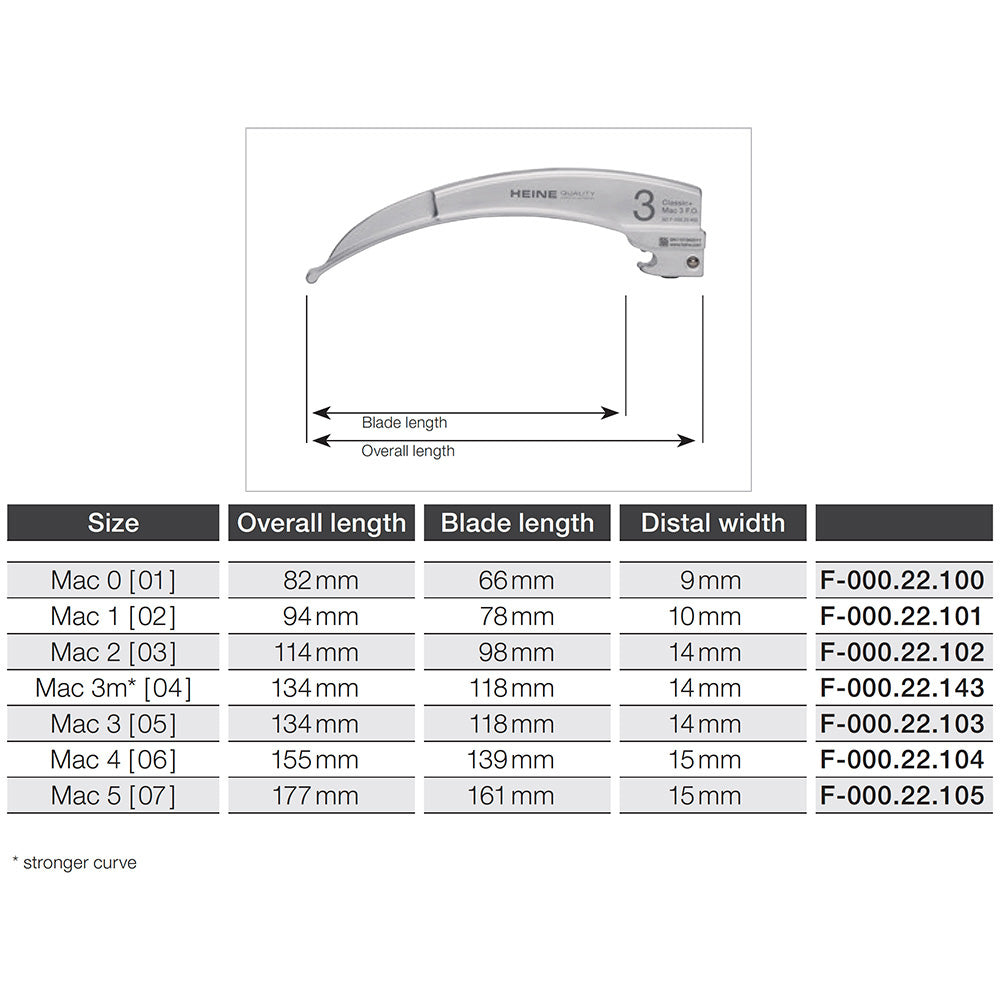 HEINE Classic+ MACINTOSH Mac 4 Fiber Optic Laryngoscope Blade. MPN: F-000.22.104 - Image 2