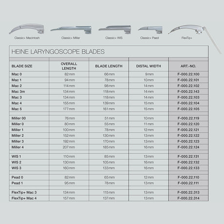 HEINE Classic+ MILLER 2 Fiber Optic Laryngoscope Blade. MPN: F-000.22.122 - Image 3
