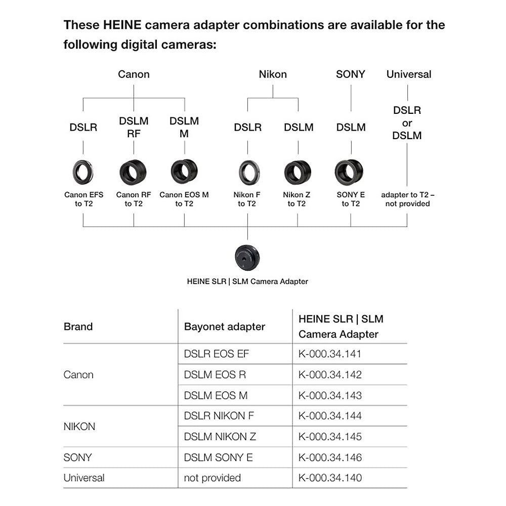 HEINE SLR | SLM Camera Adapter Nikon Z for HEINE DELTA 30 PRO | DELTA 30 Dermatoscopes. MPN: K-000.34.145 - Image 4