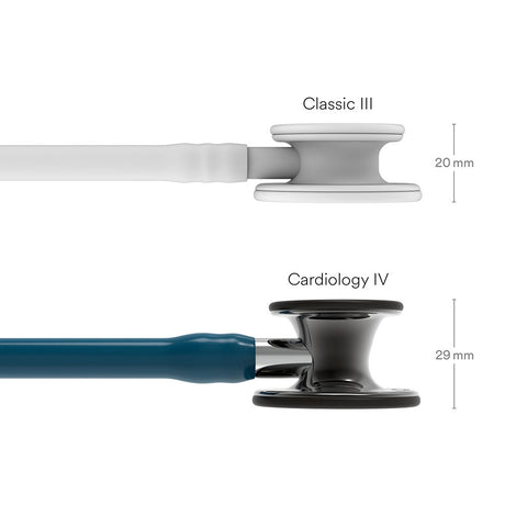 3M Littmann Cardiology IV Stethoscope, High Polish Smoke Chestpiece, Carribean Blue Tube, Mirror Stem, Smoke Headset. MPN: 6234 - Image 4