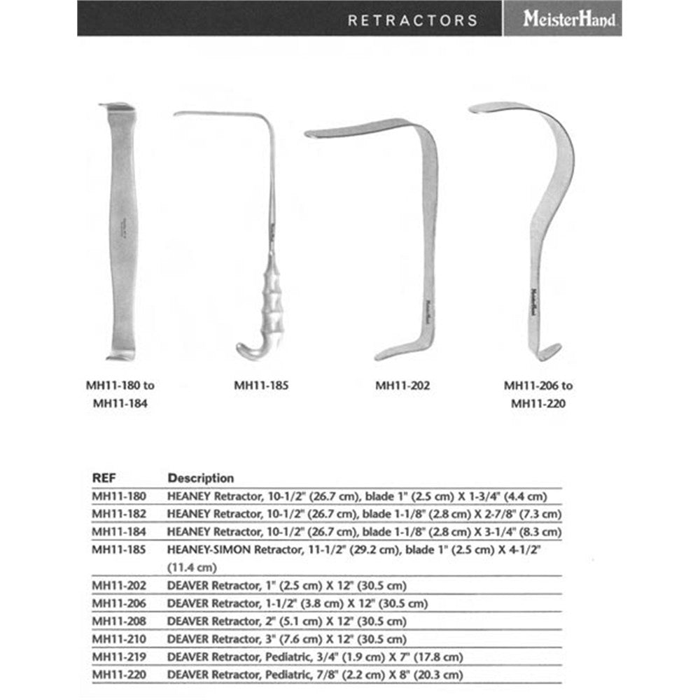 MeisterHand DEAVER Retractor, 1-1/2" (3.8 cm) X 12" (30.5 cm). MPN: MH11-206 - Image 2